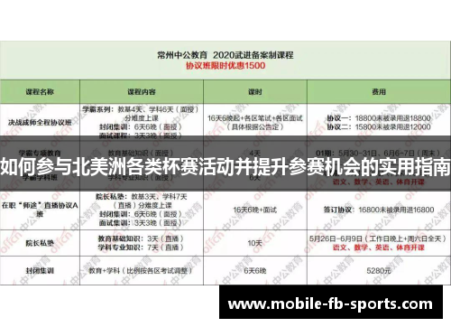 如何参与北美洲各类杯赛活动并提升参赛机会的实用指南 如何参与北美洲各类杯赛活动并提升参赛机会的实用指南