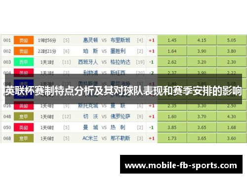 英联杯赛制特点分析及其对球队表现和赛季安排的影响 英联杯赛制特点分析及其对球队表现和赛季安排的影响
