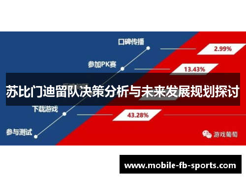苏比门迪留队决策分析与未来发展规划探讨