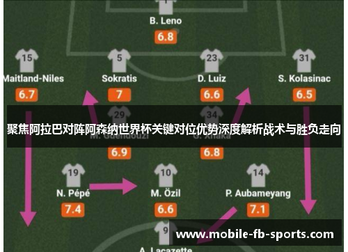 聚焦阿拉巴对阵阿森纳世界杯关键对位优势深度解析战术与胜负走向